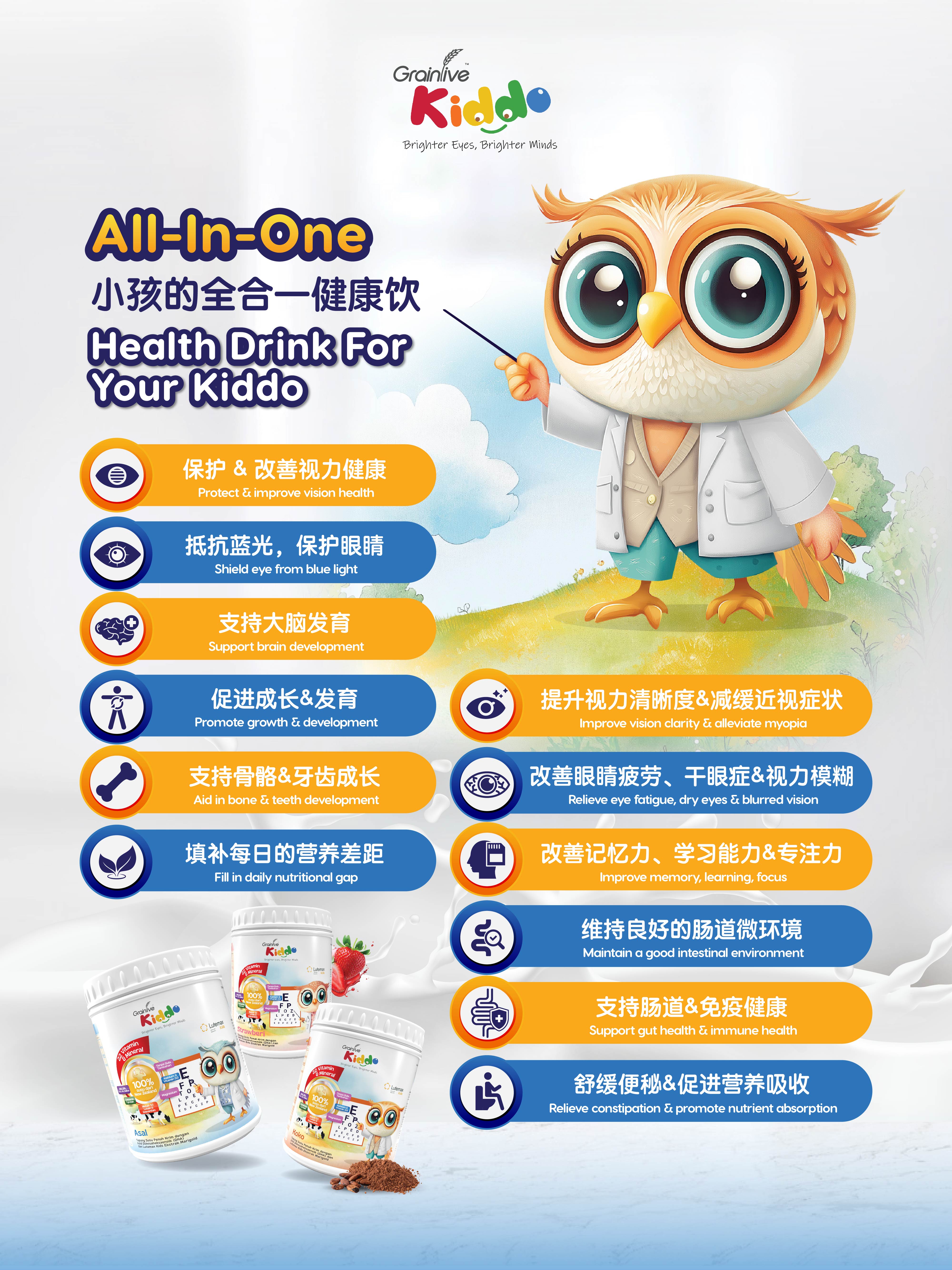 Buy Any 2 + 50% OFF add-on 1 canister for RM54