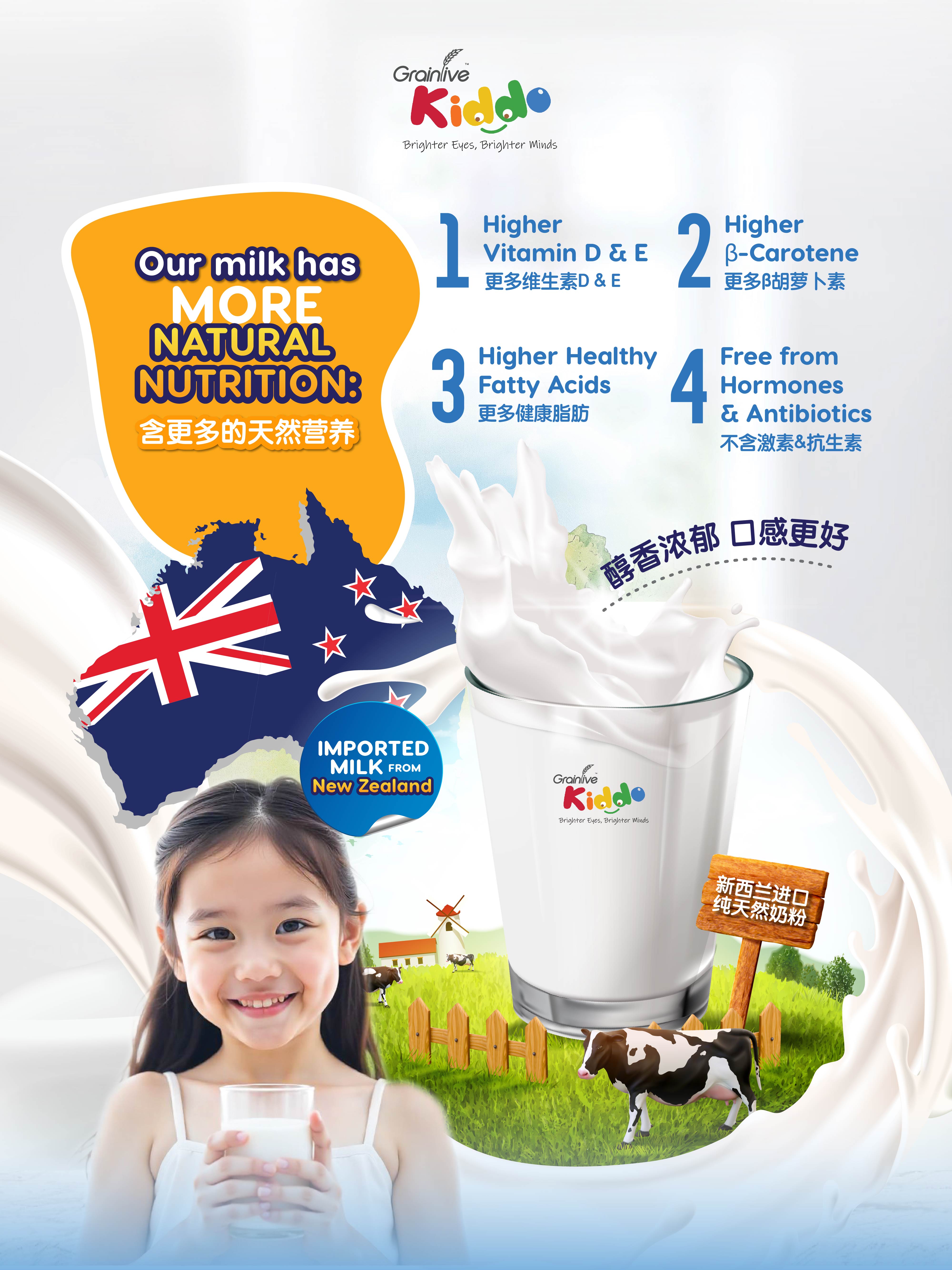 Buy Any 2 + 50% OFF add-on 1 canister for RM54