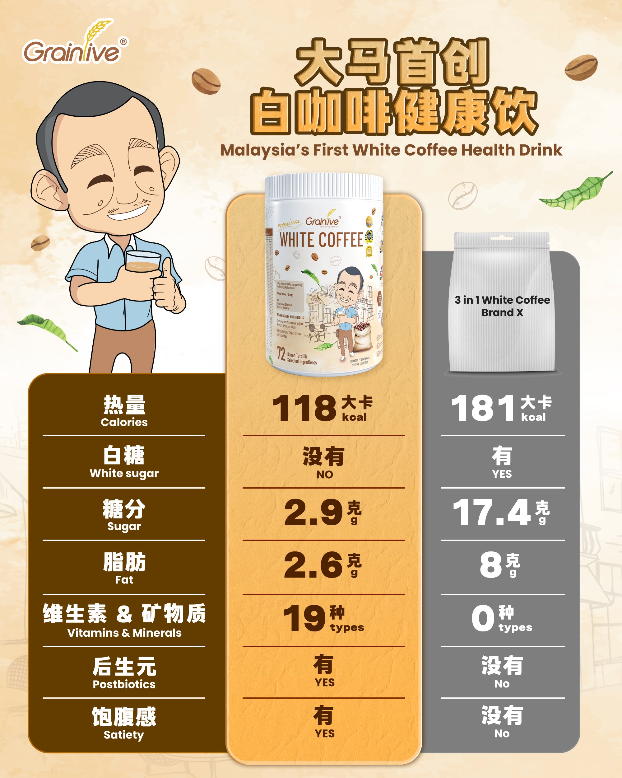 Grainlive® White Coffee 800g