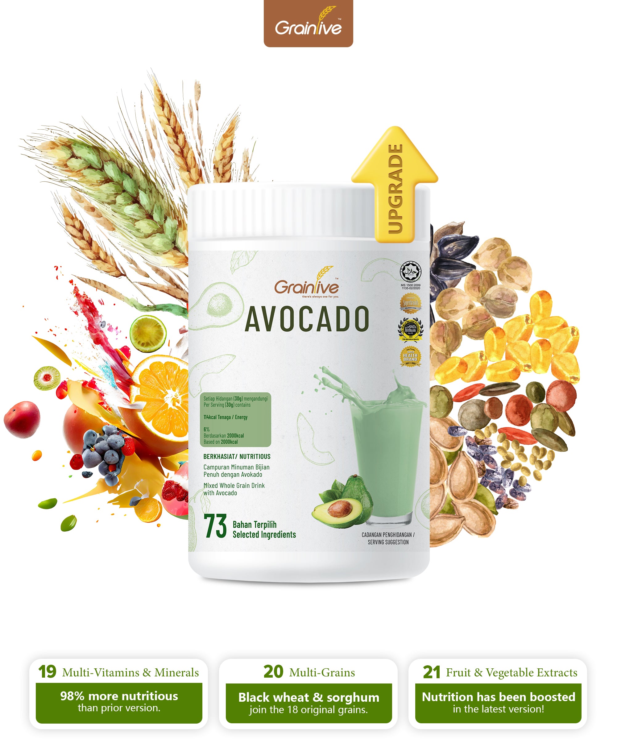 Theprivateavocado: Unlocking The Nutritional Powerhouse - g7z5c2s